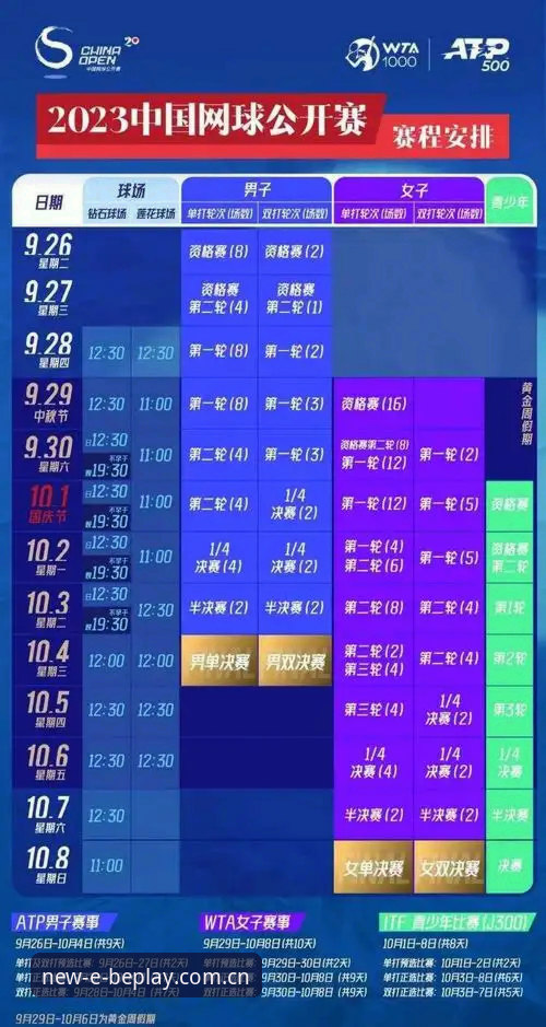 beplay体育平台新手入门实用技巧：轻松掌握中国赛事数据查询