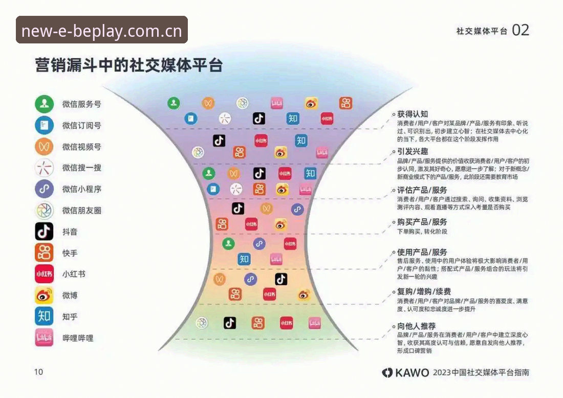 beplay中国赛事 beplay中国赛事数据同步与平台使用完整指南