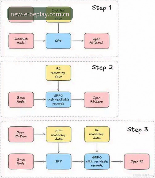 beplay迁移 资深用户详解beplay迁移实战经验:从旧版登录到新版SPORT的完整攻略